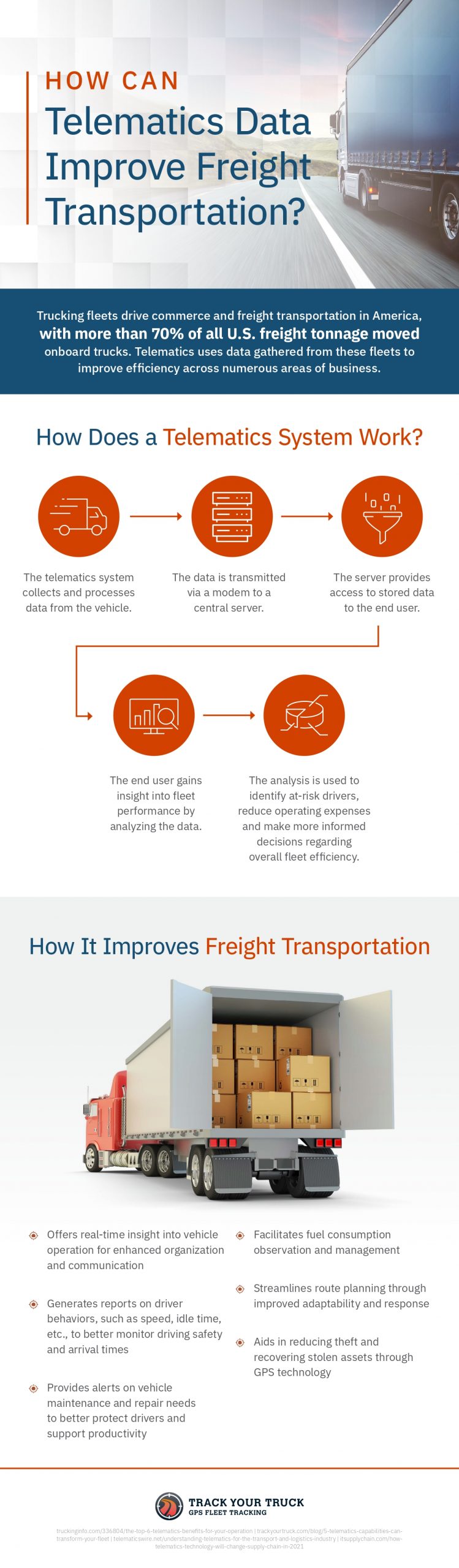 How Can Telematics Data Improve Freight Transporation_page-0001